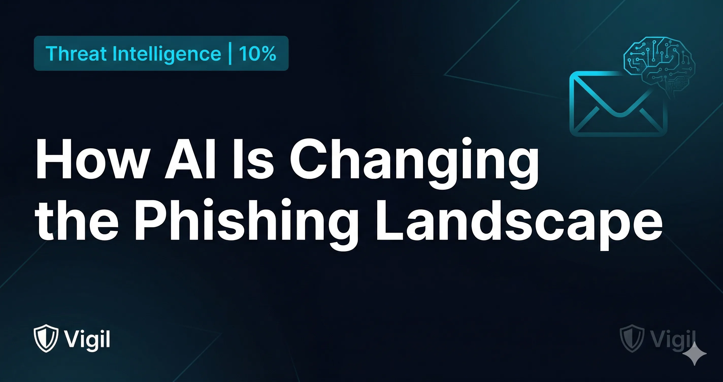 How AI Is Changing the Phishing Landscape