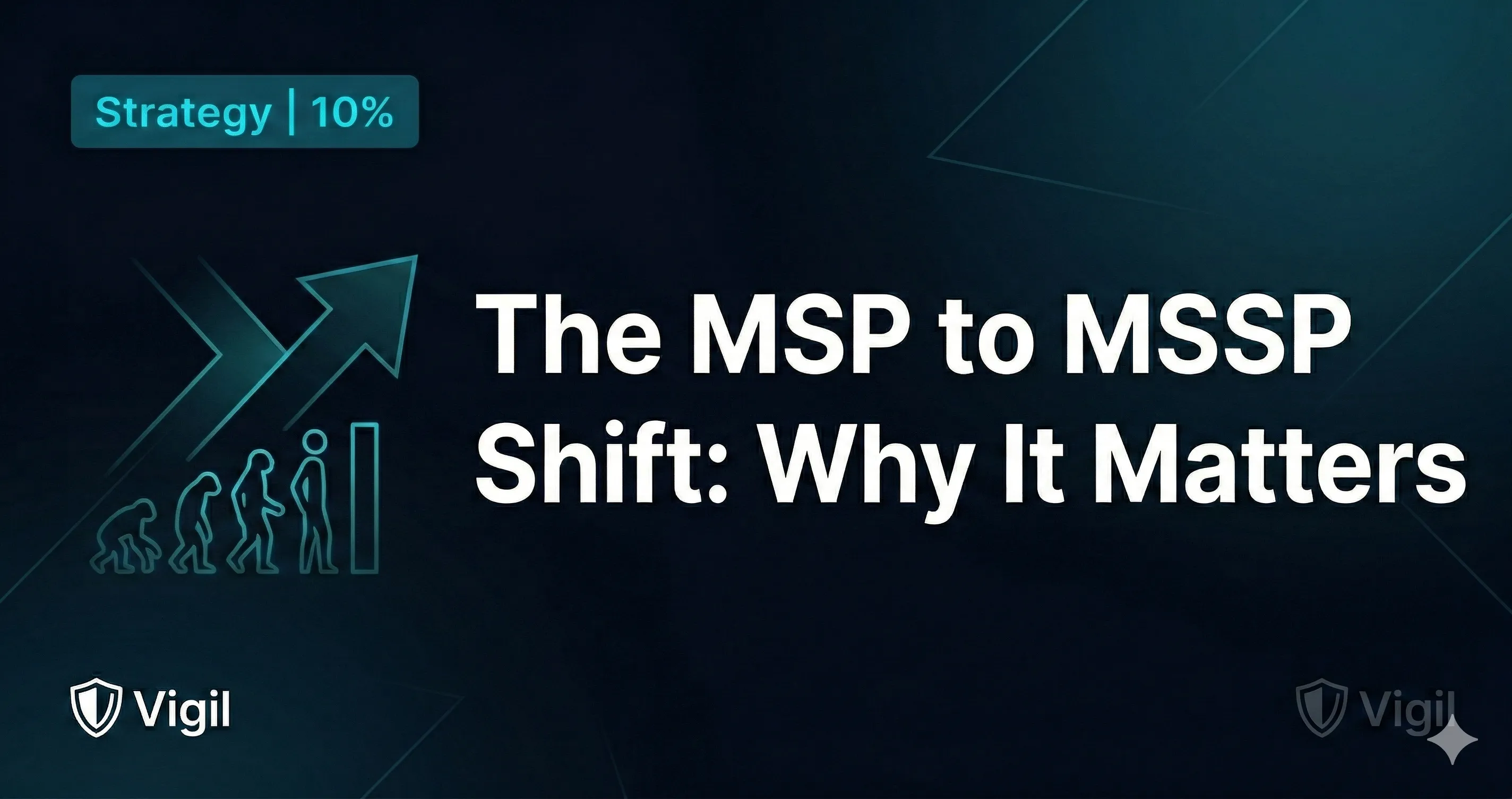 Securing Hybrid and Remote Work Environments